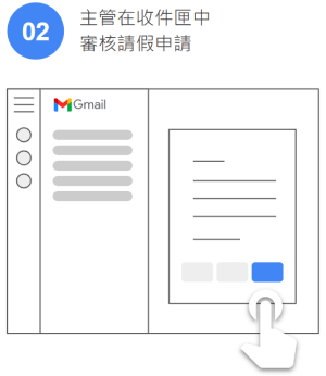 AppSheet應用範例:STEP2