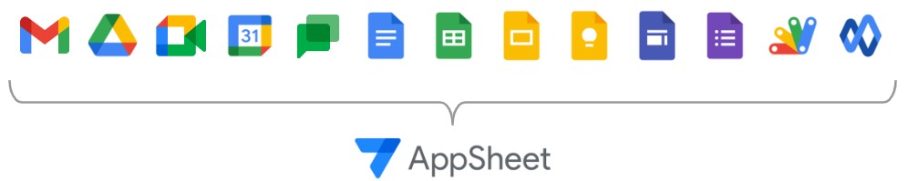 與 Google Workspace 完美相容